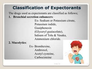 What Is The Point Of Expectorant In Cough Medicine? Quora, 54% OFF