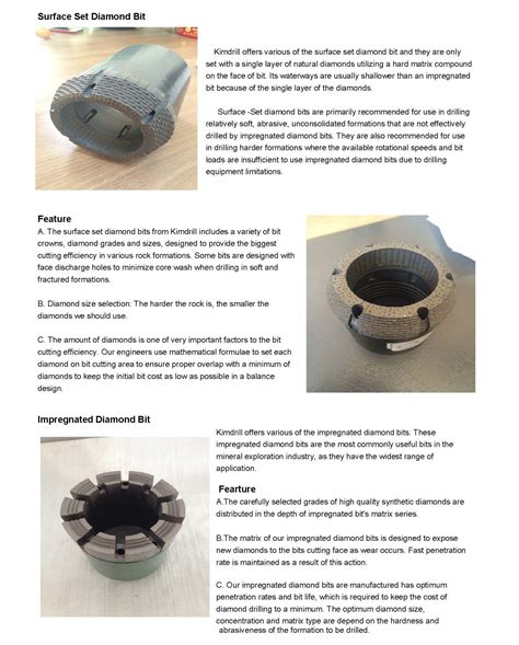 Standard Penetration Test Equipment Spt Sampler Soil Sampling System