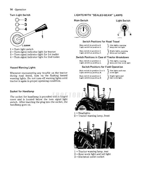 John Deere Tractor Warning Lights Shelly Lighting