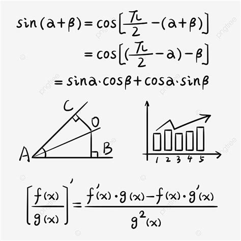 arithmetic vector hd images arithmetic equation pictures math clipart