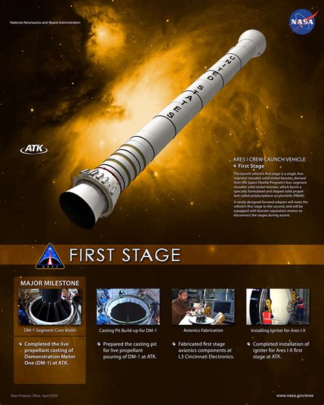 Ares I Rocket First Stage Engine Lithograph Nasa March Flickr