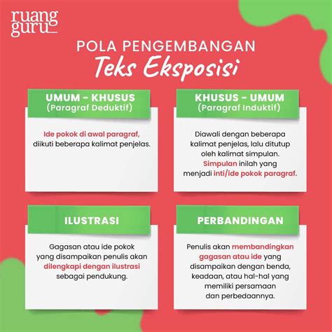 Teks Eksposisi Pengertian Struktur Pola Pengembangan Bahasa