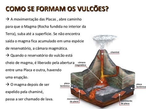 Como Se Escreve Vulcão - Curiosidades do Vulcão Shiveluch – Mundo Ecologia
