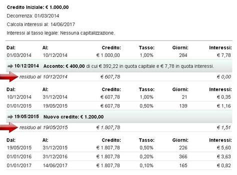 Calcolo interessi con acconti a scalare nuova funzionalità Negro