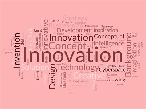 Premium Vector Word Cloud Background Concept For Innovation