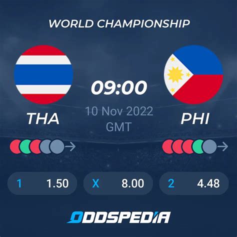 Thailand Vs Philippines Odds Scores Picks Predictions