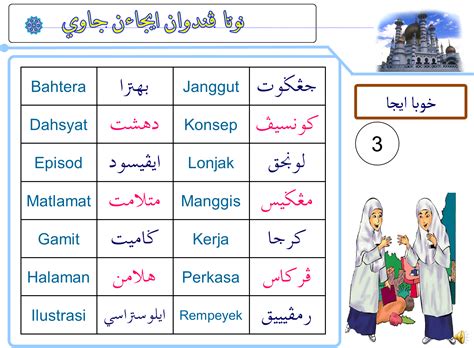 Tulisan Jawi Suku Kata Tertutup Jawi Tahun Suku Kata Tertutup Jawi ...