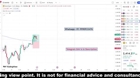 Gold Buy Or Sell Xauusd Live Analysis July Analysis Gold