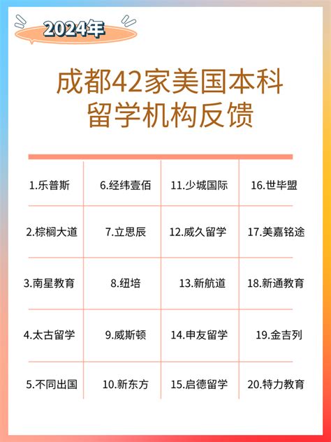 成都留学中介机构怎么选不被坑？2024年成都42家美本留学中介反馈，不可错过！ 知乎