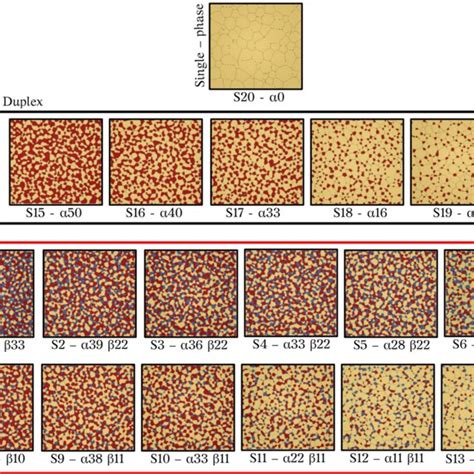 Microstructure corresponding to each point in the section of the ...