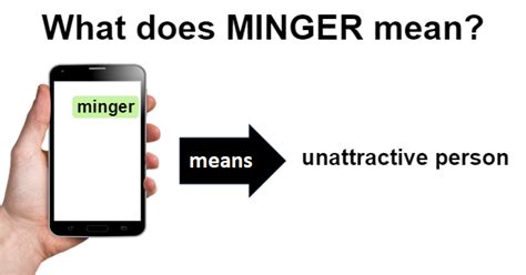 MINGER | What Does MINGER Mean?