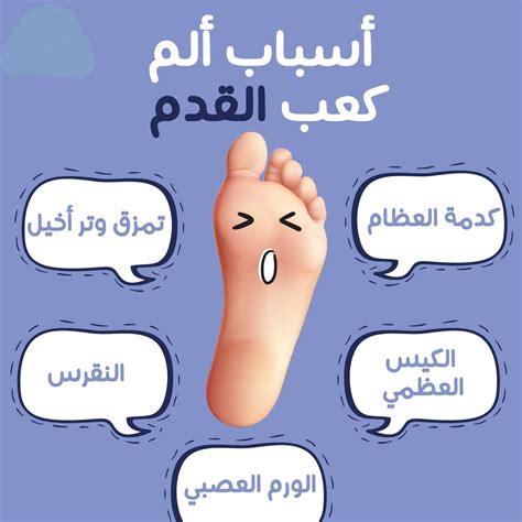 اسباب وجع كعب الرجل وعلاجه في المنزل