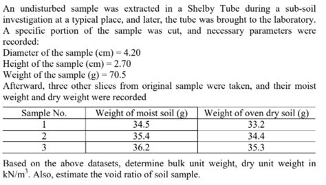 Solved An Undisturbed Sample Was Extracted In A Shelby Tube Chegg