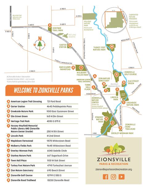 Parks Map | Zionsville, IN