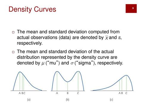 Ppt Chapter The Normal Distributions Powerpoint Presentation Free