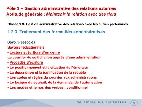 Ppt Baccalaur At Professionnel Gestion Administration Powerpoint