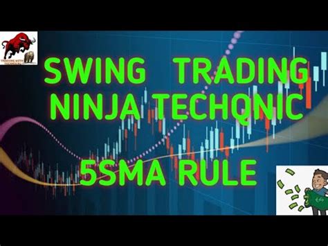 How To Find Stocks For Swing Trading Sma Rule Youtube