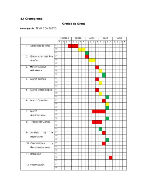 Grafica DE Grant - 4 Cronograma Grafica de Grant Investigación: TEMA