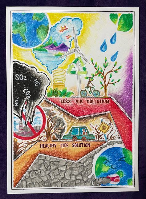 Air Pollution Drawing Competition