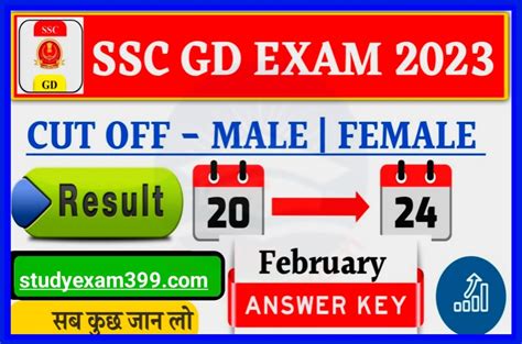 Ssc Gd Expected Cut Off Merit List Cut Off State Wise Zone Wise