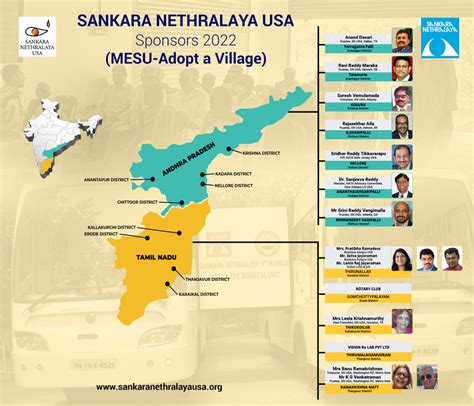 Sankara Nethralaya Usa Sponsors 2022 Mesu Adopt A Village Sankara Nethralaya A Mission For