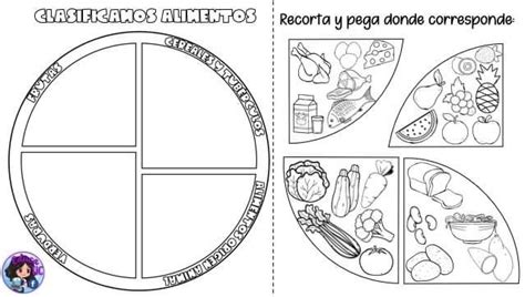 Pin De F Ali En Plato Del Buen Comer Didactico Aprendizajes