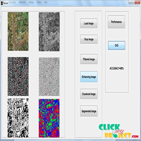 Remote Sensing Image Segmentation By Combining Spectral And Texture