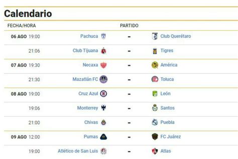 Fechas Y Horarios De La Jornada 3 Del Apertura 2020 De Liga Mx Mediotiempo