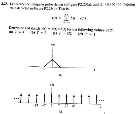 Solved Let H T Be The Triangular Pulse Shown In Figure Chegg