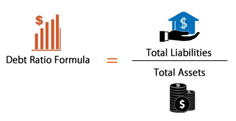 Debt Ratio Formula | Step by Step Calculation of Debt Ratio