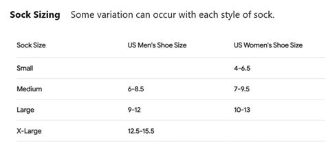 Sock Sizing