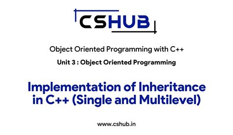 Implementation Of Inheritance In C Single And Multilevel Object