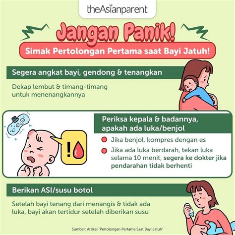 Pertolongan Pertama Saat Bayi Jatuh Parenting Knowledge Parenting