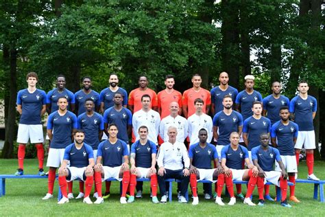 Joueur De L Equipe De France Foot AUTOMASITES Aug 2023