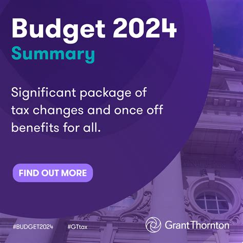 Budget 2024: Commentary and Analysis | Grant Thornton