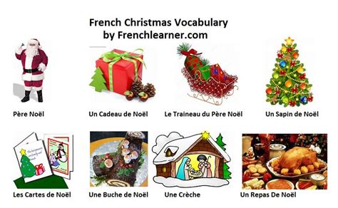 French Christmas Vocabulary