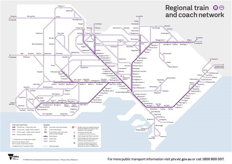 Melbourne Train Network Map vs Actual Geography : r/MapPorn