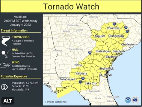 Statesboro - Bulloch Severe Weather Alert Wednesday - Grice Connect