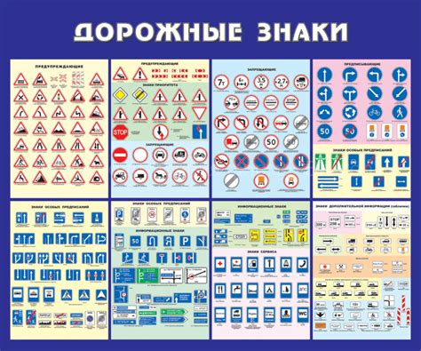 Стенд «Дорожные знаки»