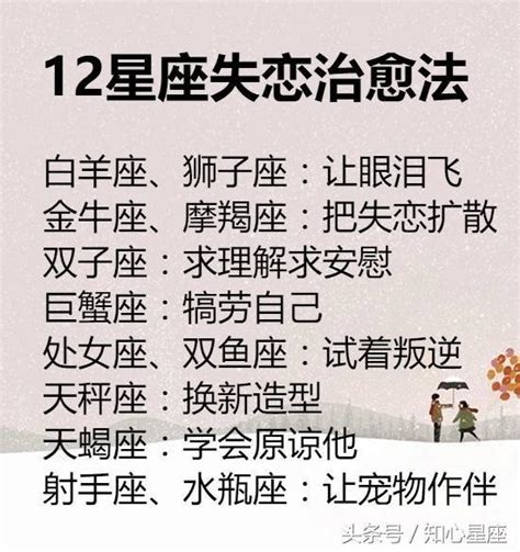 12星座的心究竟是什麼做的？處女座的心是冰做的，你呢？ 每日頭條