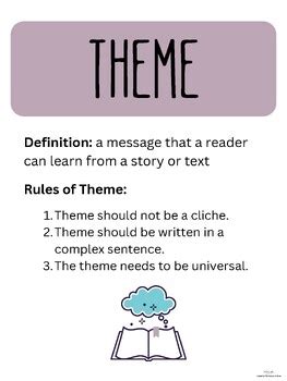 Theme Poster - Easy Definition and Rules of Theme by The Literary Archives
