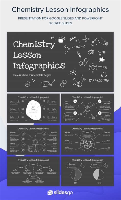 Chemistry Lesson Infographics Google Slides PowerPoint Lecciones