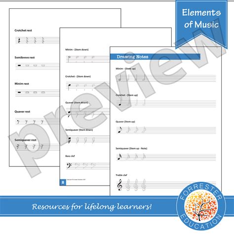 Drawing Music Symbols | Teaching Resources