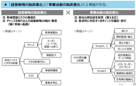 一般社団法人日本バルブ工業会