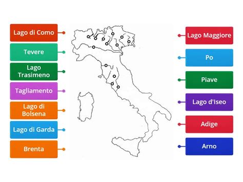 Fiumi E Laghi Dell Italia Labelled Diagram