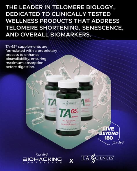 Dave - 🥗 You’ve optimized your diet. 😴 Dialed in your sleep. 📊 Tracked