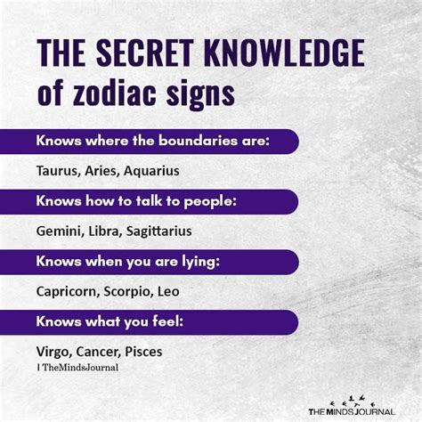 The Secret Knowledge Of Zodiac Signs Knows Where The Boundaries Are