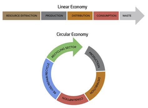 Climate change will soon impact the values found on Alaska Zillow 14