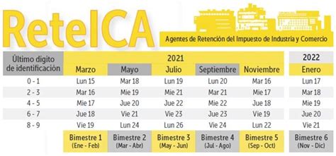 Novedades En El Calendario Tributario De Bogotá Ámbito Jurídico