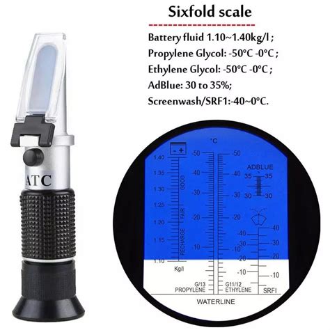 Battery Refractometer